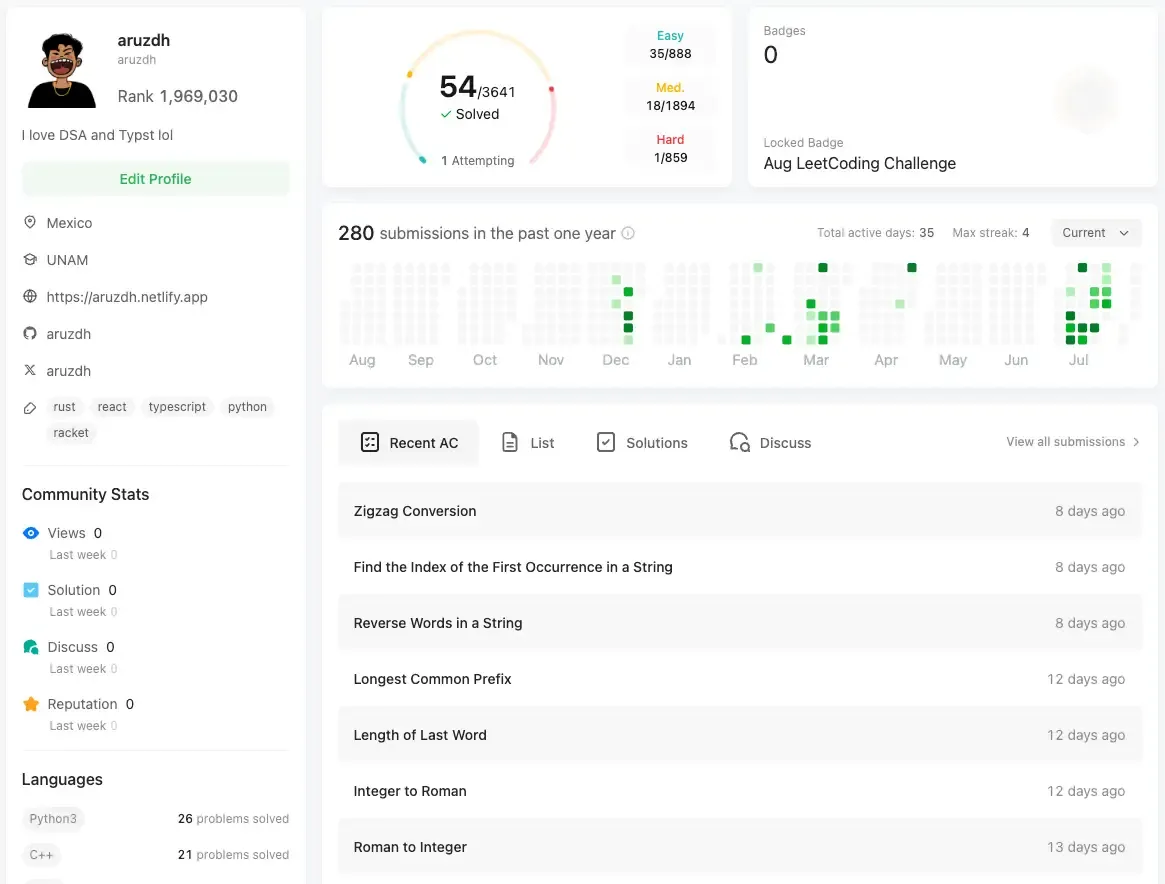 LeetCode profile